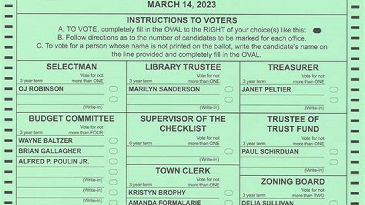 Ohio Sample Ballot By Zip Code 2025