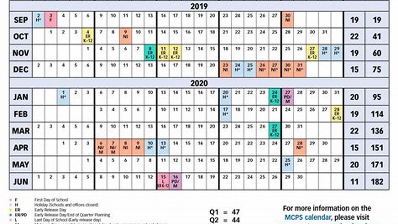 Ohio State Spring Semester 2025 Calendar