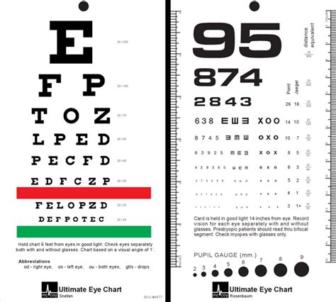 Ohio Drivers License Eye Test Chart