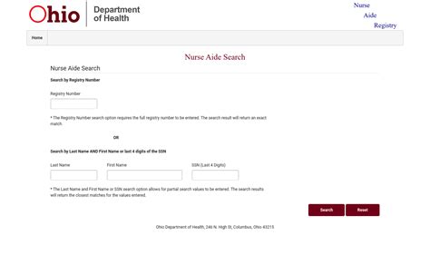 Ohio Nursing License Verification