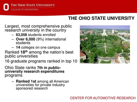 Ohio University Powerpoint Template