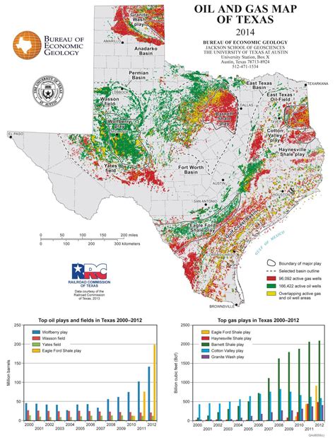 Oil Field Map Of Texas