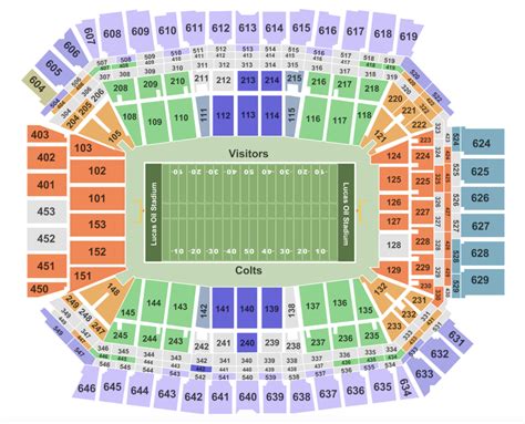 Oil Stadium Seating Chart