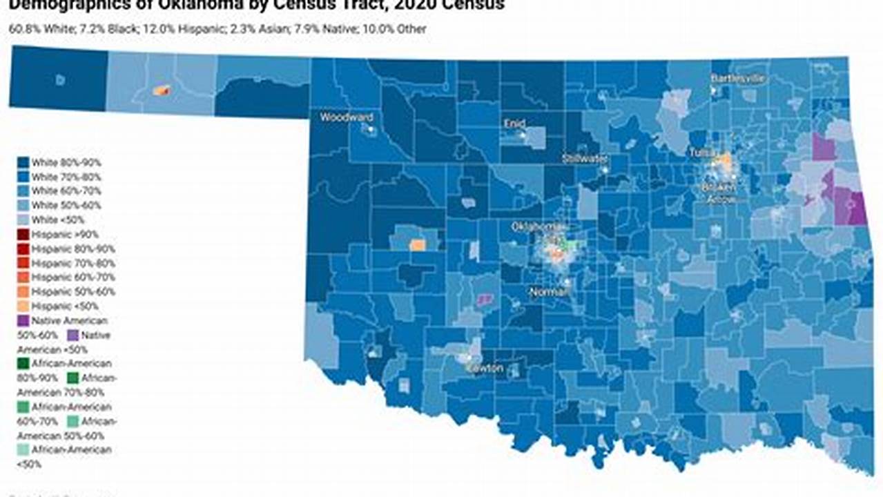 Oklahoma Population 2024