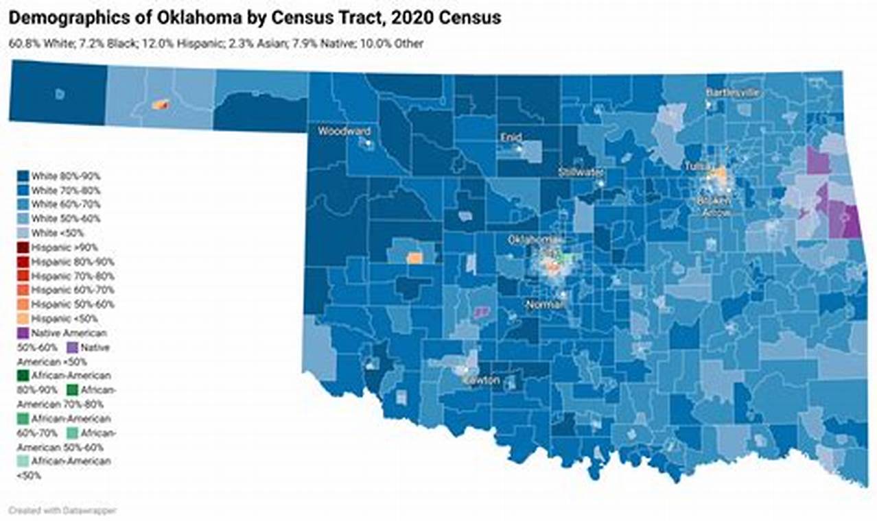 Oklahoma Population 2024