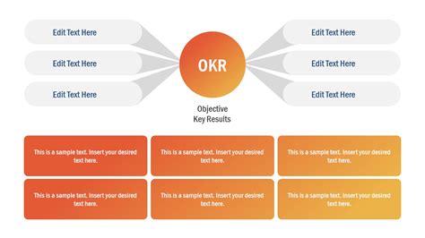 Okr Ppt Template