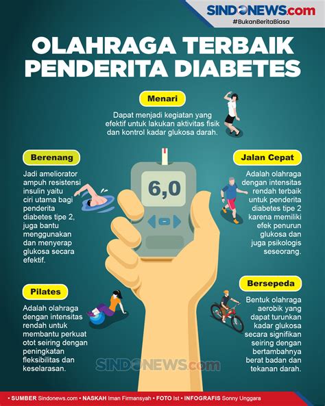 Olahraga Teratur untuk Penderita Diabetes