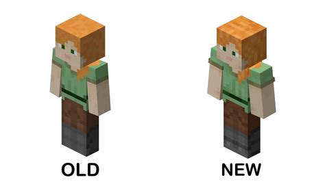 Old Minecraft Characters
