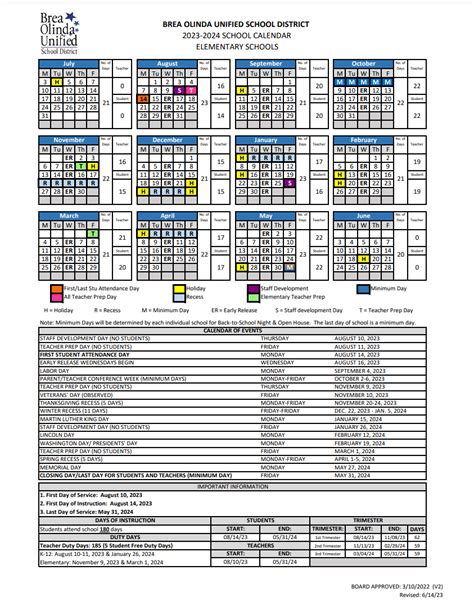 Olinda Elementary Calendar