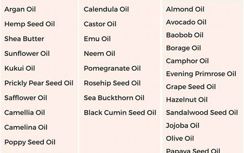 Olive Oil Comedogenic Rating