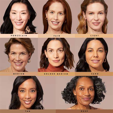 Olive Skin Color Chart