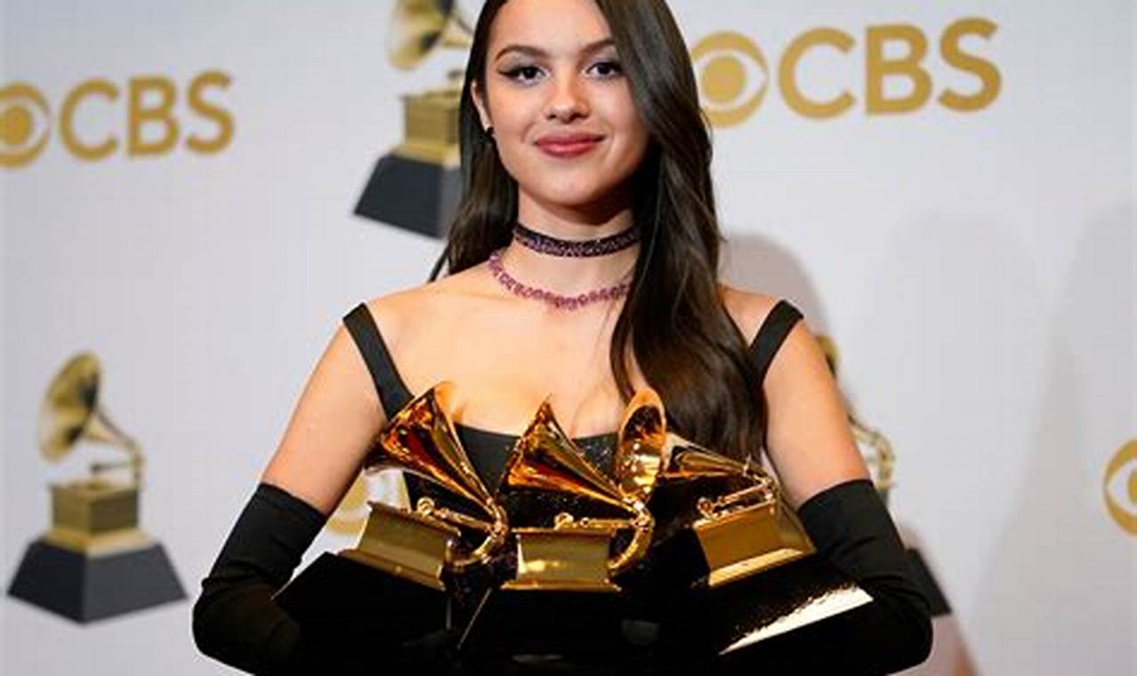 Olivia Rodrigo Grammy Awards