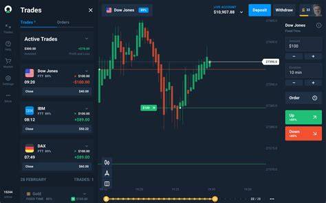 Olymp Trade Platform