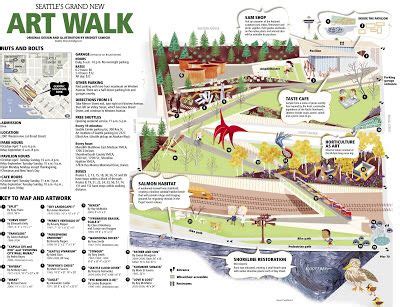 Olympic Sculpture Park Map