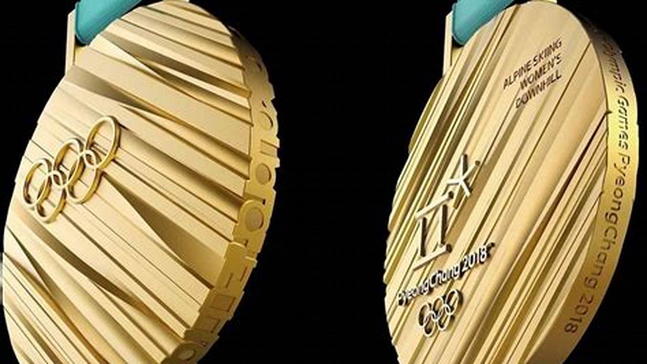Olympic Medals, Breaking-news