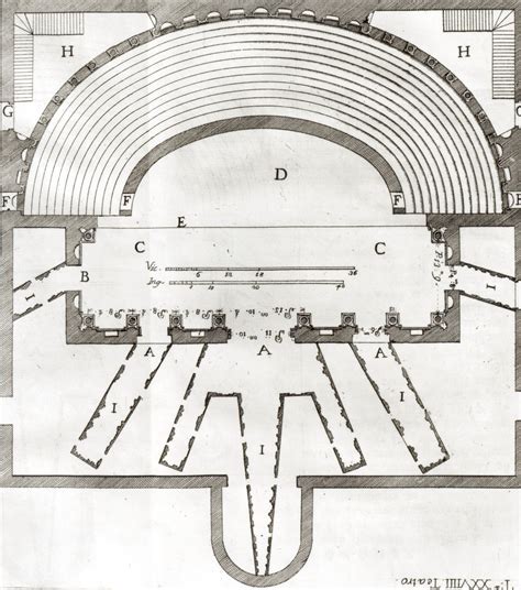 Olympic Theatre Tips