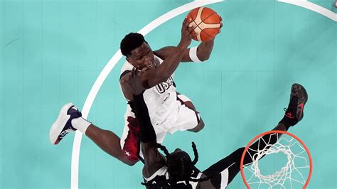 Olympics Basketball Gif