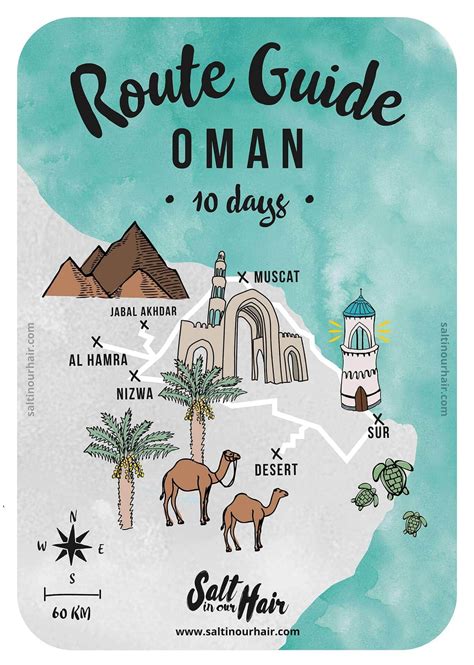Oman Travel Guide