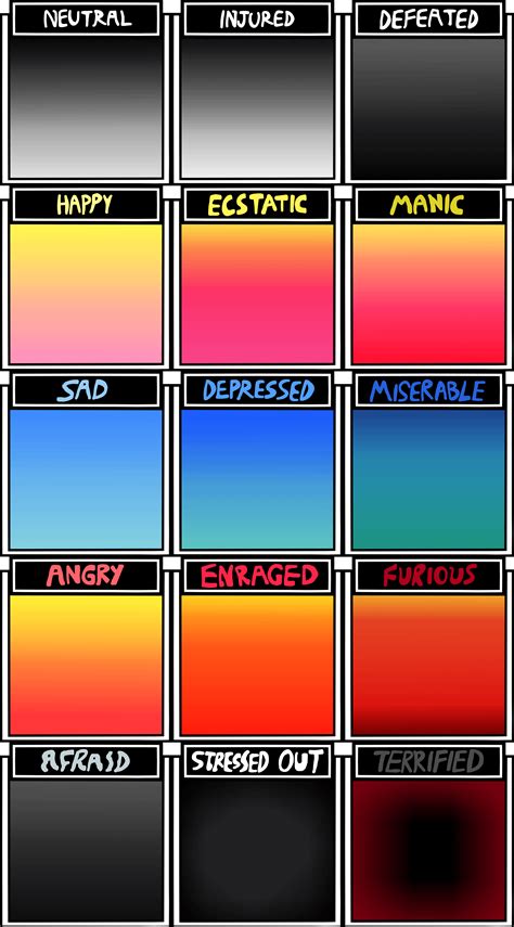 Omori Emotion Chart Template