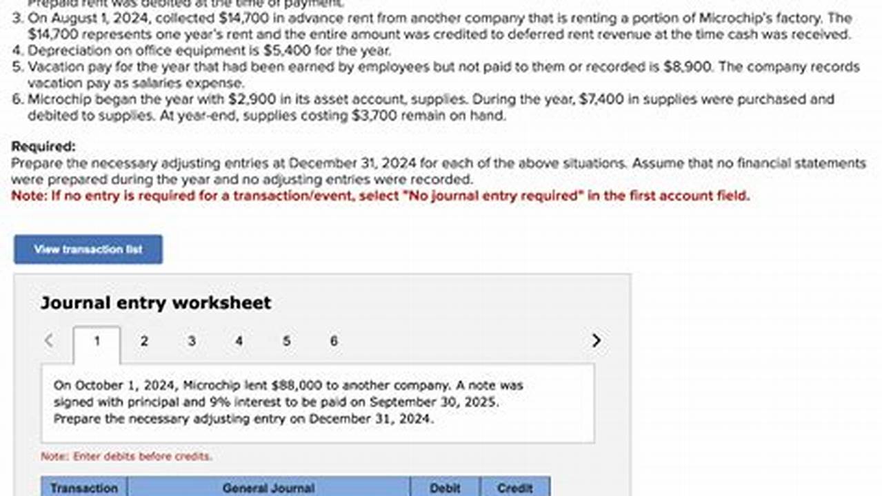On October 1 2024 Microchip Lent