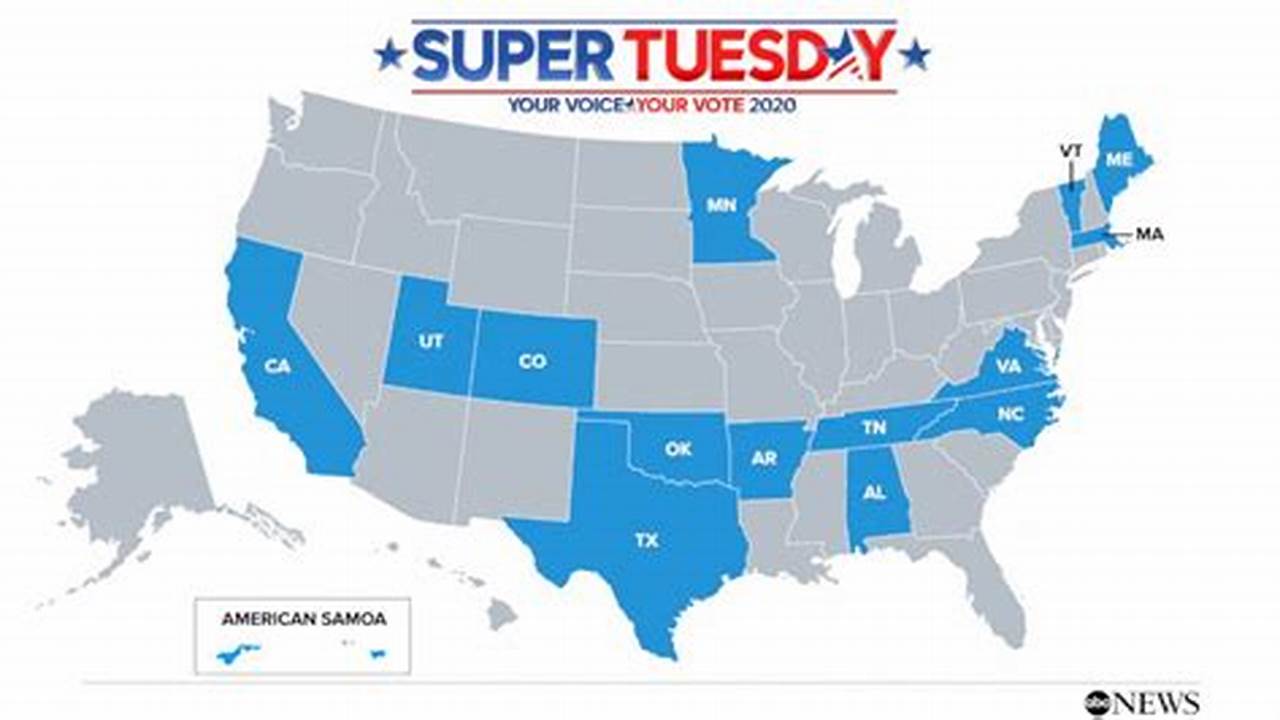 On Super Tuesday On March 5Th, Over 1/5Th Of The Nation’s Delegates Will Be Up For Grabs, Including In The Nation’s Two Biggest States, 2024