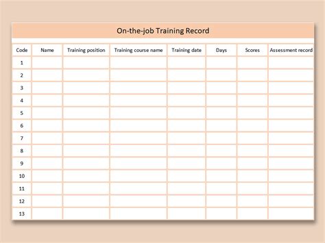 On The Job Training Record Template
