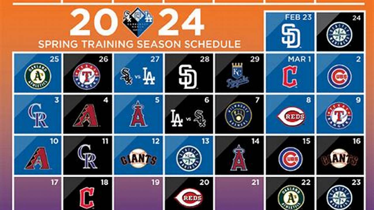On Tuesday, Mlb Announced That 2024 Spring Training Will Officially Begin On Thursday, Feb., 2024