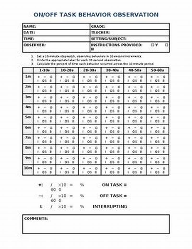 On Task Off Task Observation Form