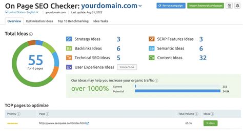 On-Page SEO checker
