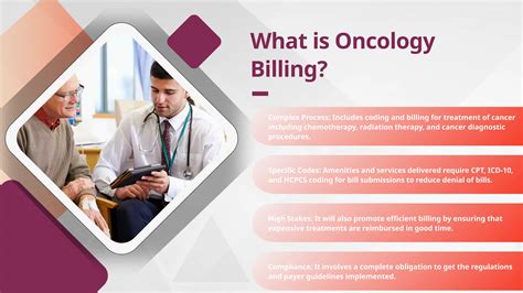 Oncology: Understanding & Advancing Cancer Treatment