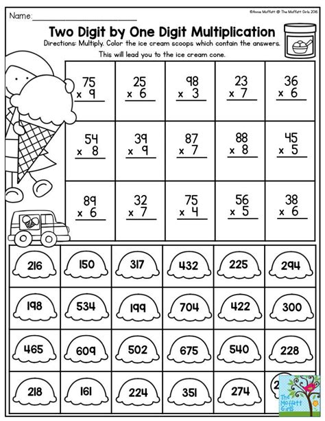One Digit By One Digit Multiplication Worksheets