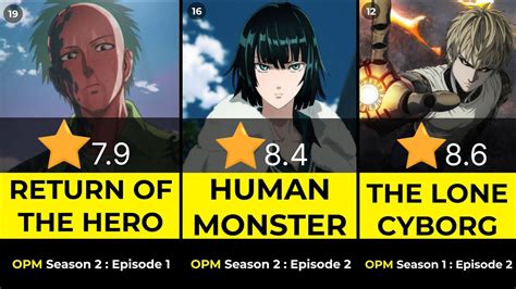One Punch Man All Episodes List