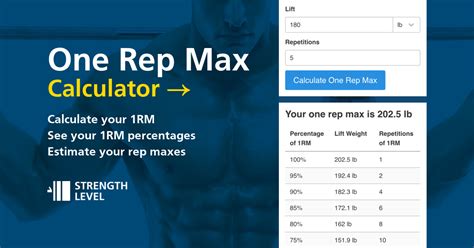 One Rep Max Calculator
