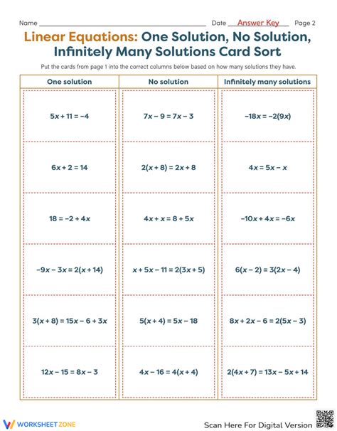 One Solution No Solution Infinite Solutions Worksheet