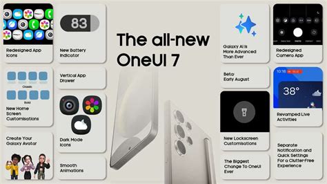 One UI 4.1 is unlikely to bring significant changes