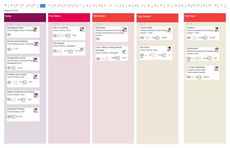 Onenote Kanban Board Template