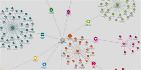 OnePlanet Driving Progress in Space Technology