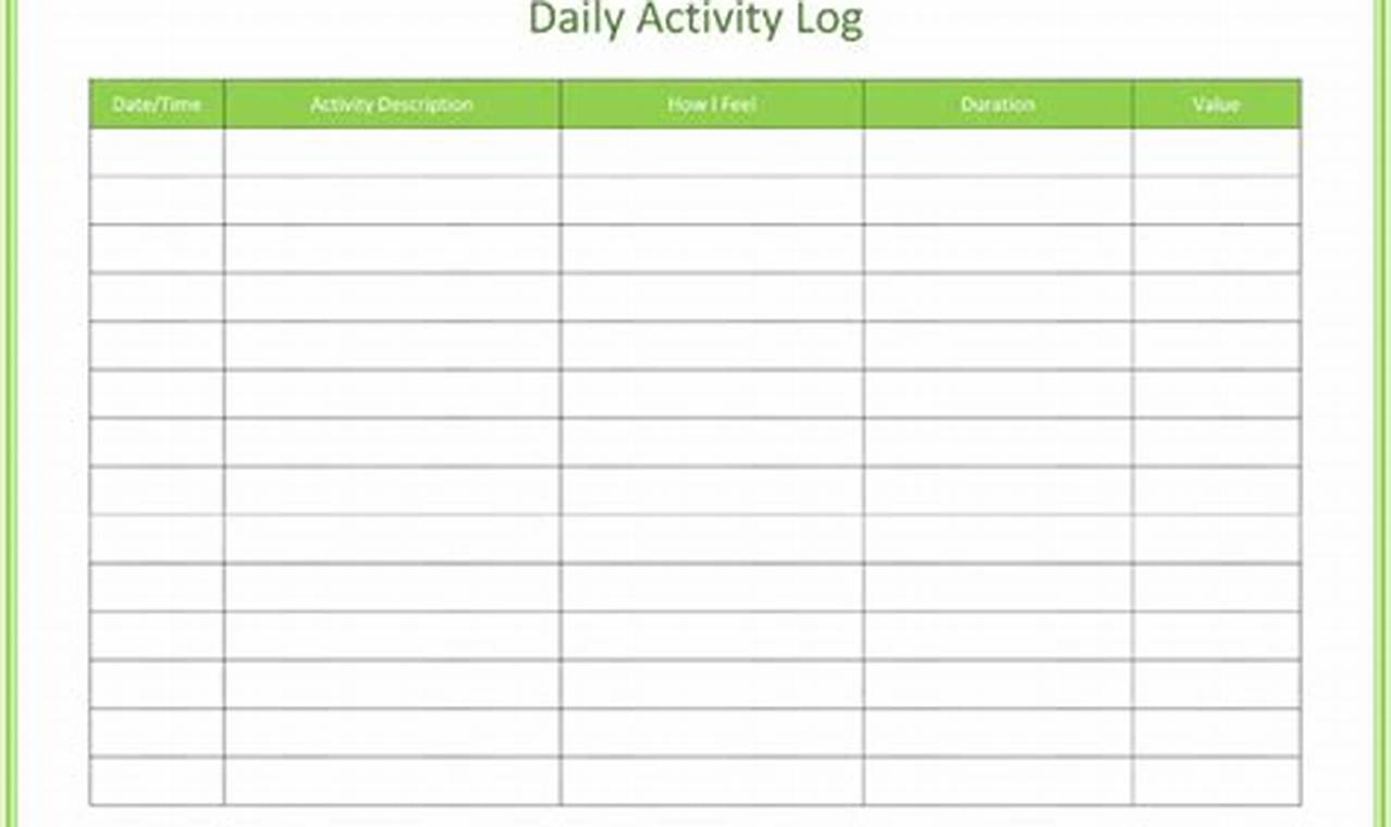 Online Daily Activity Log Template: Track Your Time and Productivity