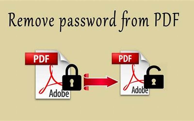 Online Pdf Password Remover