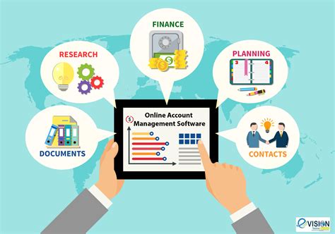 Online Account Management