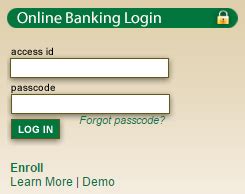 Online Banking Bank Of Denton Denton
