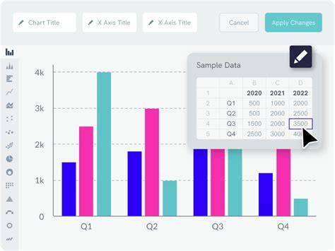 Online Bar Chart Generator