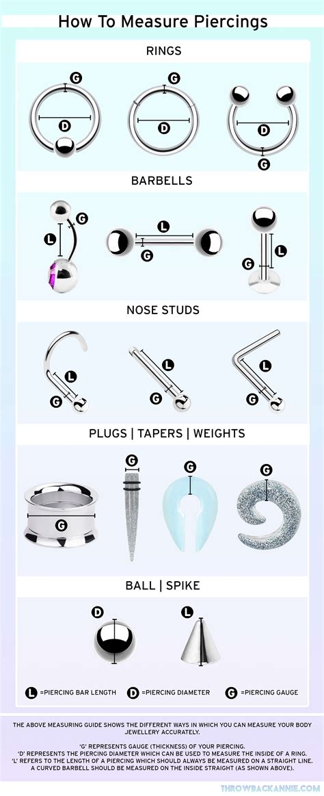 Online Body Jewelry Orders - An Easy Way to Book Your Favorite Piercing Supply