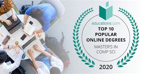 Online CS Master Program