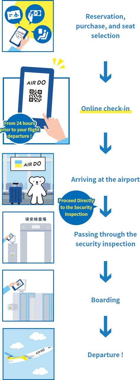 Online Check-In Personalization