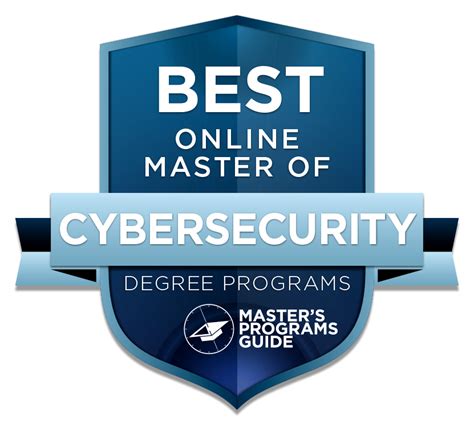 Online Cyber Security Degree Masters