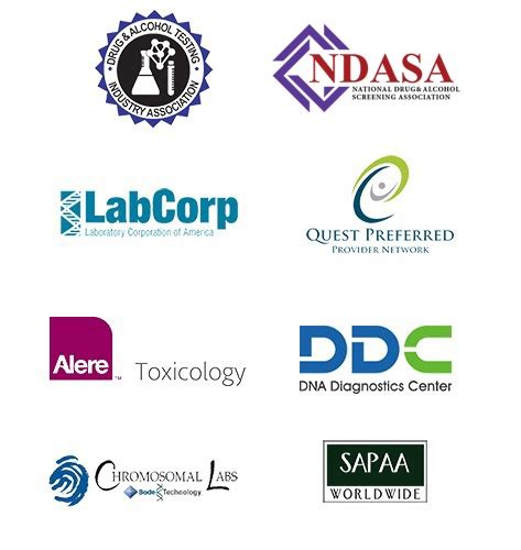 Online Directories for Drug Testing Centers