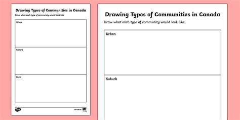 Online Drawing Communities