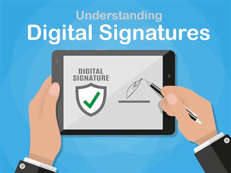 Online Interactions and Digital Signatures