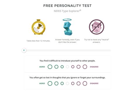Online Personality Tests For Employment